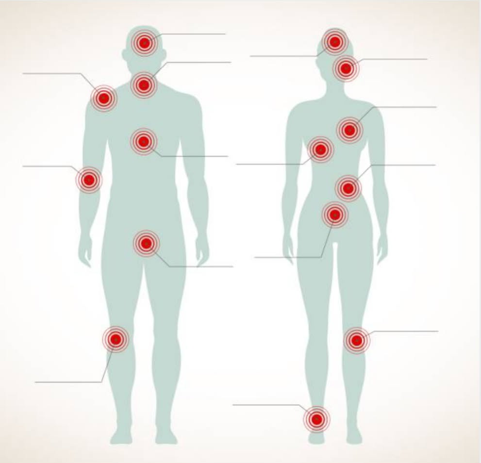Reboutement - soulagement du corps